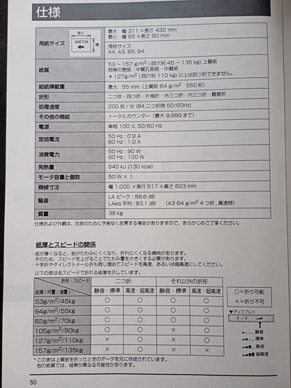 ホリゾン PF-P3200 コロ式紙折機　horizon1-pfp3200-7001