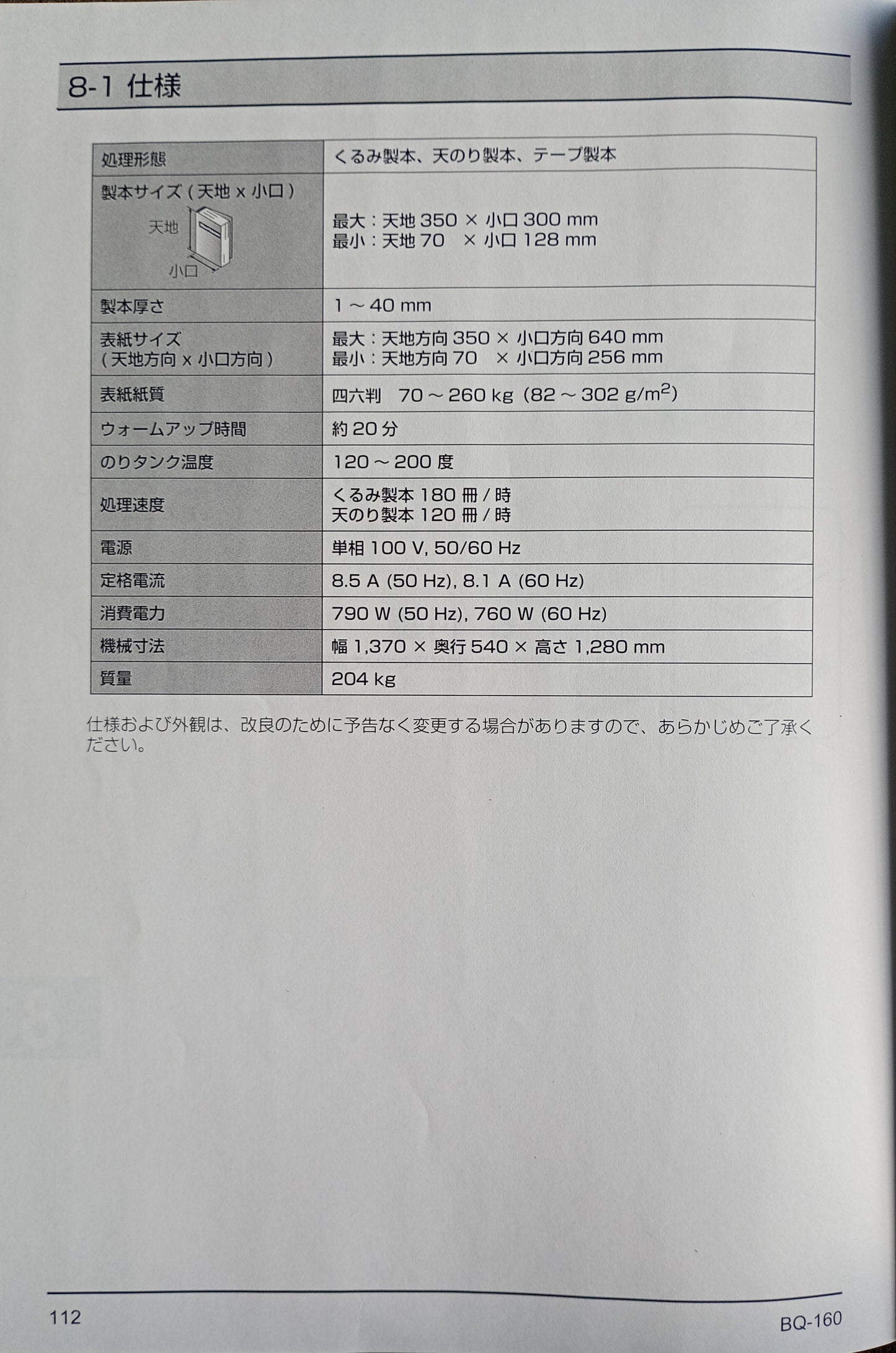 ホリゾン 無線綴じ機BQ-160 horizon1-bq160-1030