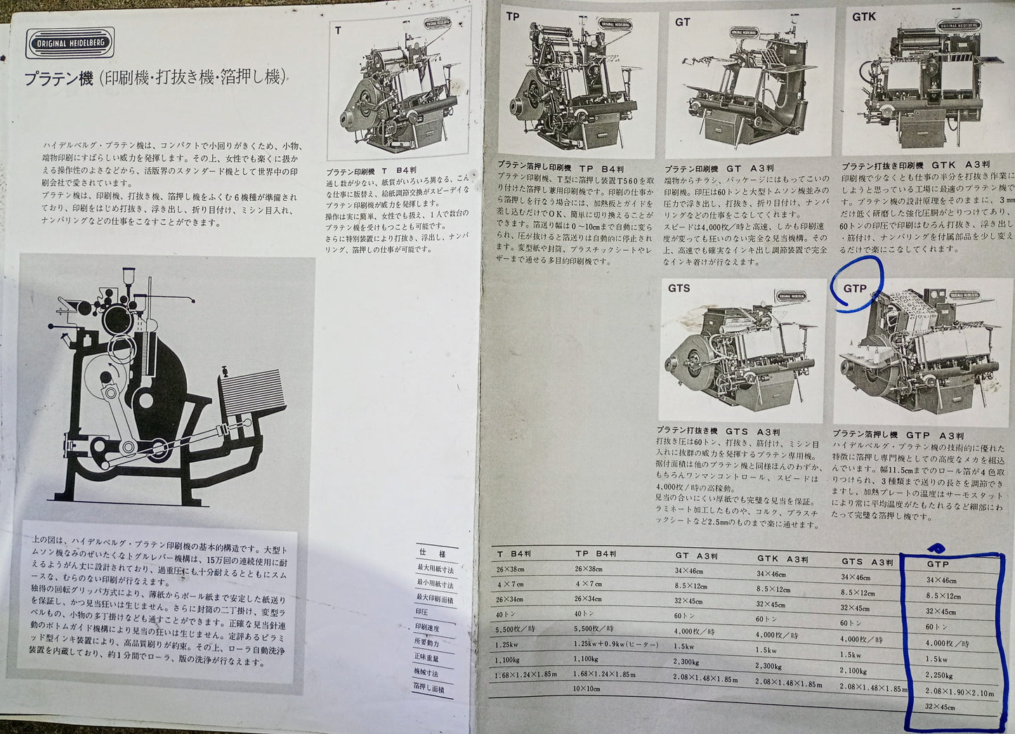 ハイデルベルグ GTP 箔押しプラテン heidelberg1-gtpplatenh460x340-8001